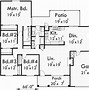 Image result for Country Cottage 4-Bedroom Plans Single Story