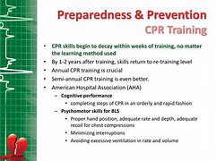 Image result for Recover Initiative CPR PowerPoint