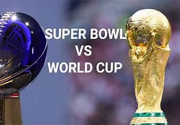 Image result for World Cup vs NBA Veiws