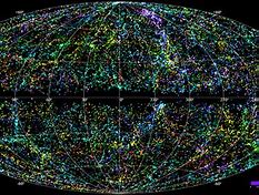 Image result for Known Universe Map
