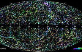 Image result for Of the Universe