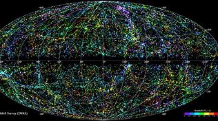 Image result for Object Universe Map
