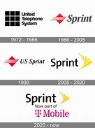 Image result for Sprint Distribution Logo