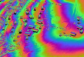 Image result for Laser Scanning Radar