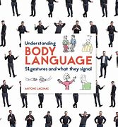 Image result for Gau Body Language