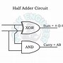 Image result for 2 Bit Full Adder Circuit