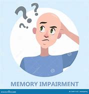 Image result for Bad Memory Cartoon
