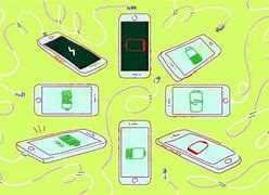 Image result for Self-Charging Mobile Phone