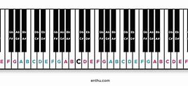 Image result for Standard Piano Keyboard with Notes