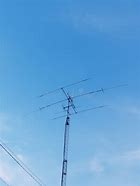 Image result for Shortwave Listening Antenna