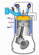 Image result for Kawasaki 125 4 Stroke