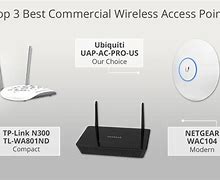 Image result for Commercial Wireless Internet