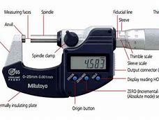 Image result for Digimatic Micrometer