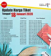 Image result for Cek Harga Tiket