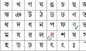 Image result for Bengali Language