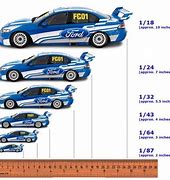 Image result for 1 10 Scale Car