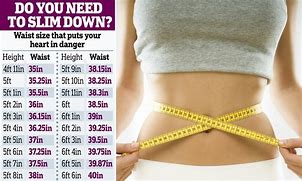 Image result for What Does a 55 Inch Waist Look Like