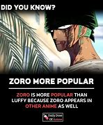 Image result for Two Zoro's Meme