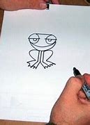 Image result for How to Draw a Frog in Keybord