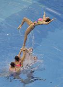 Image result for Korean Synchronized Swimming