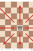 Image result for Queen Chess Piece Moves