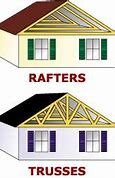Image result for Rafter vs Truss
