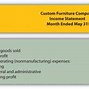 Image result for Cost and Management Accounting Textbook