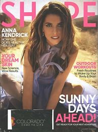 Image result for Anna Kendrick Shape Magazine