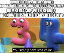 Image result for Math Number Meme