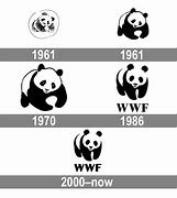 Image result for WWF Test Logo