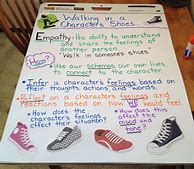 Image result for Those Shoes Anchor Chart