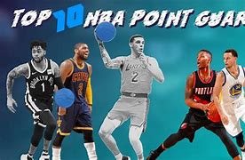 Image result for Top 10 NBA Teams