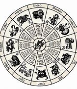 Image result for Chinese Calendar Printable