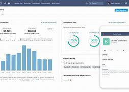 Image result for CRM Software