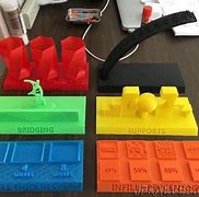 Image result for 3D Print iPhone Amplifier