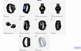 Image result for Best Smartwatch