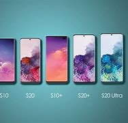 Image result for Phone. Dimensions