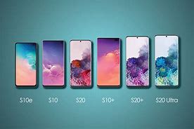 Image result for Galaxy Phones in Order