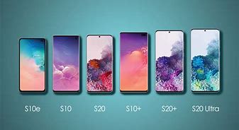 Image result for All Samsung Galaxy Phones J