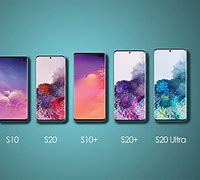 Image result for Phone Screen Size Comparison