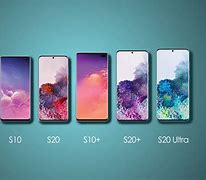 Image result for Samsung Galaxy Screen Size Chart