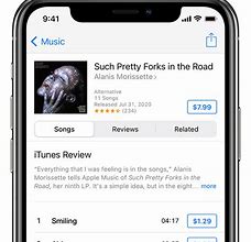 Image result for Buy iTunes Online