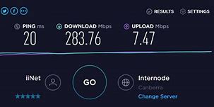 Image result for NBN Speed