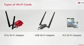 Image result for Wireless Card Definition