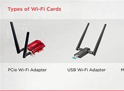 Image result for Wi-Fi 4 Card vs Wi-Fi 5 Card
