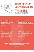 Image result for Praying Scripture Examples