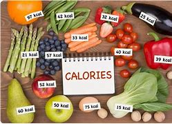 Image result for How Much Is 8000 Calories