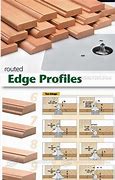 Image result for Wood Router Bits Profiles Chart