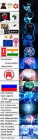 Image result for Ascended Brain Meme