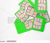 Image result for What Is a Nano Sim Card